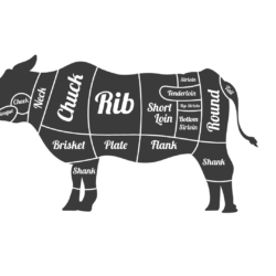 Britestone Bulk Beef